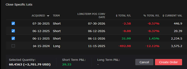 Close Specific Lots Detail Screen